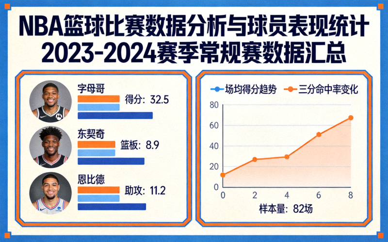 NBA篮球比赛数据分析与球员表现统计